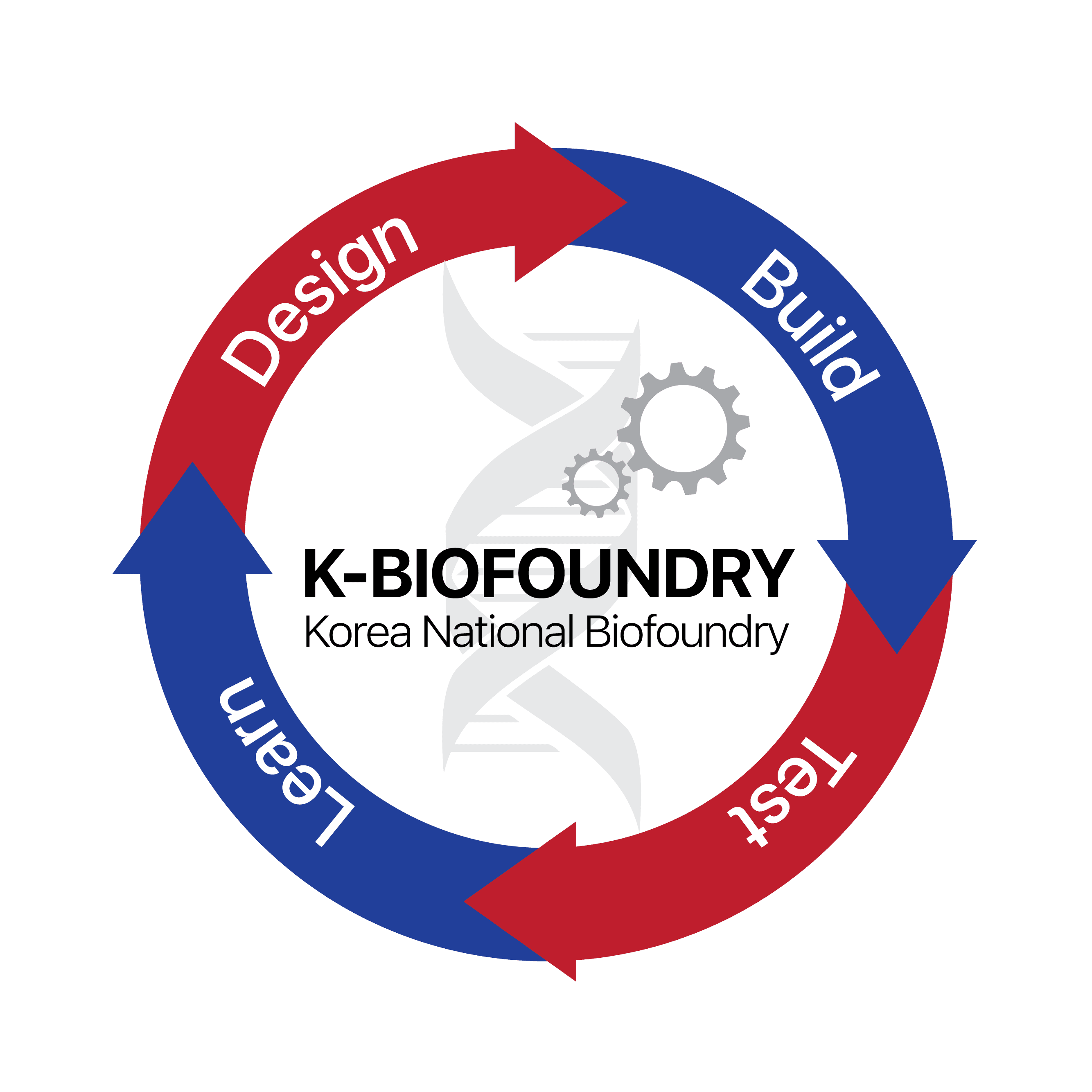 K-Biofoundry